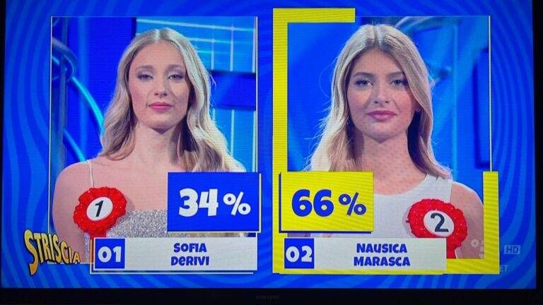 Striscia la notizia, Sofia Derivi perde le semifinali: non sarà lei la velina bionda IMG 4739 scaled 1 768x432