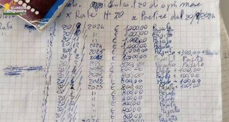 Paderno Dugnano, prestiti con interesse al 240%, 76enne arrestato dalla Guardia di Finanza per usura e minacce Paderno usura