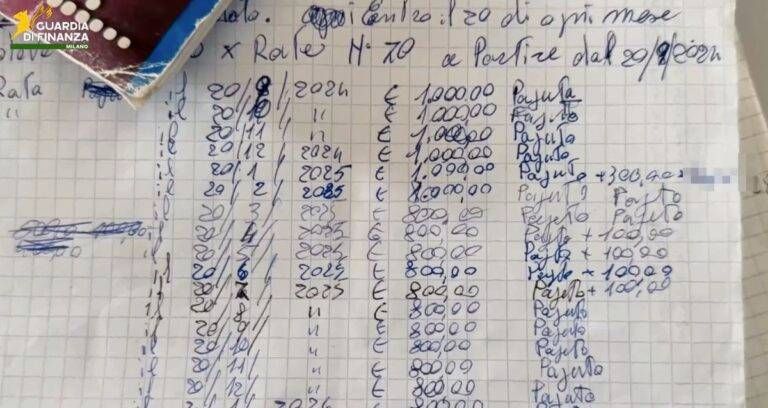 Paderno Dugnano, prestiti con interesse al 240%, 76enne arrestato dalla Guardia di Finanza per usura e minacce Paderno usura