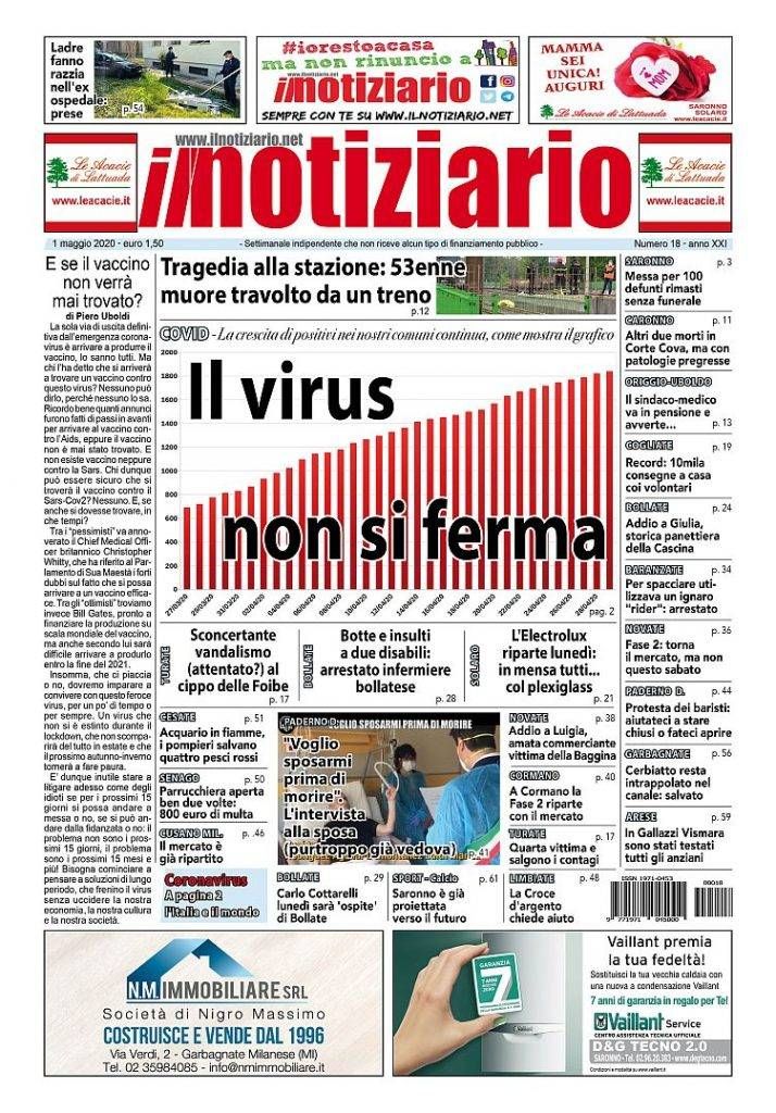 prima pagina notiziario