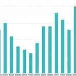 coronavirus, morto, assopito