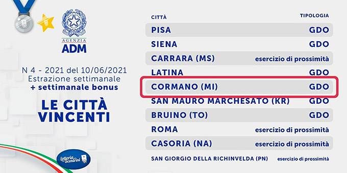 Vinti a Cormano 10mila euro con la Lotteria degli Scontrini Cormano Lotteria scontrini