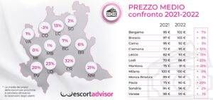 escort saronno 2 300x142