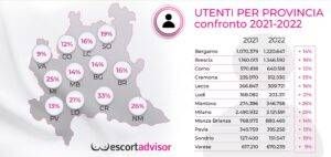 escort saronno 300x142