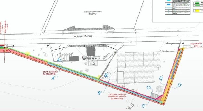 C’è il distributore di benzina, ciclabile deviata a Cislago progetto ciclabile Varesina 768x420